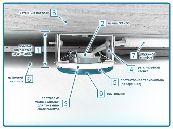 Люстри для натяжної стелі 4 - Max Home люстри для натяжної стелі