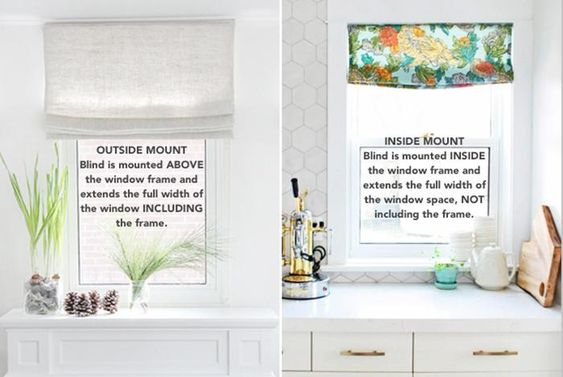 Все, що потрібно знати про римські карнизи 17 - Max Home карниз для римських штор